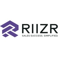 RIIZR